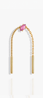 Barbe à papa - Fil d'oreille Marquise Rose